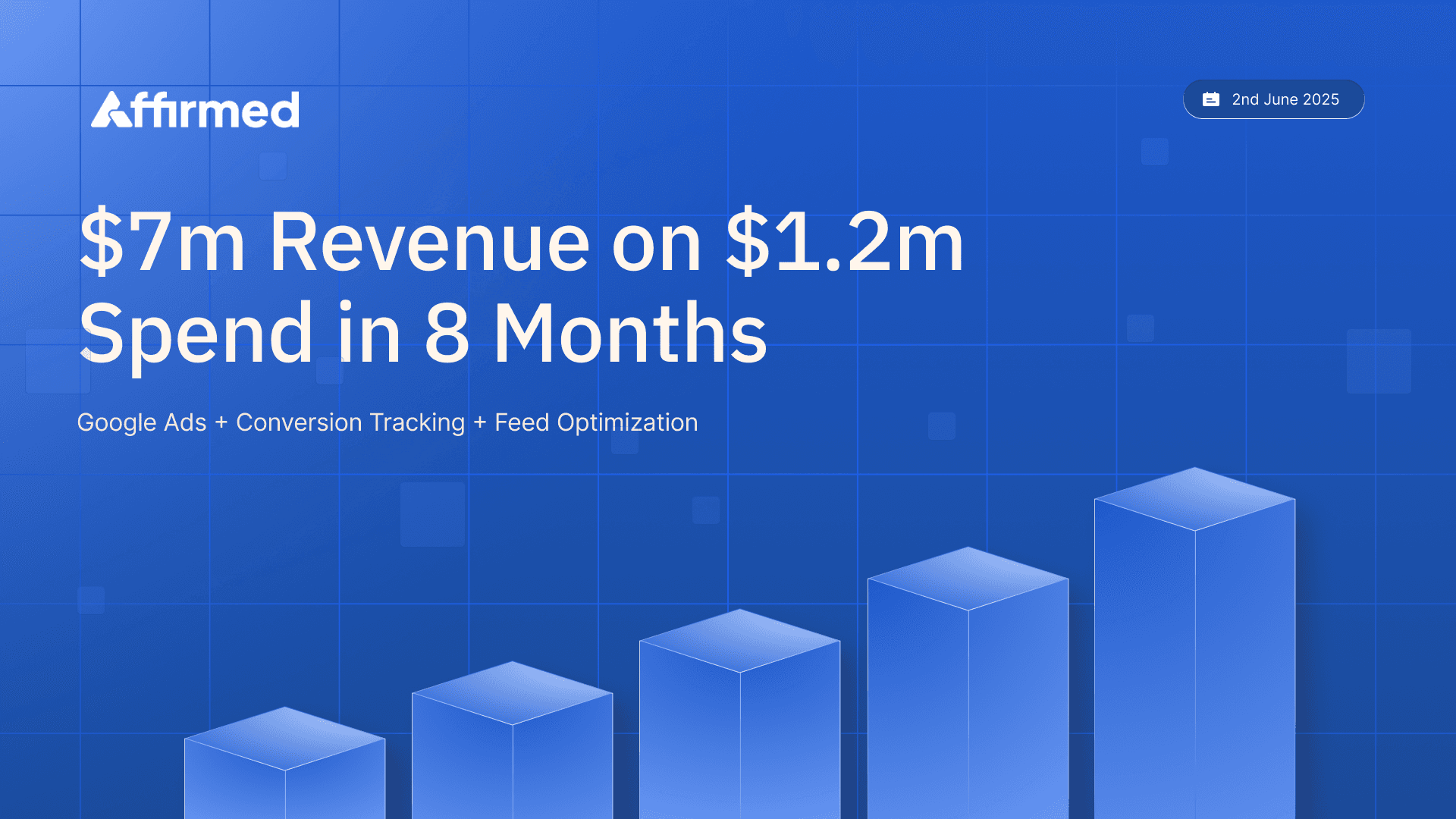 $7m Revenue on $1.2m Spend in 8 Months